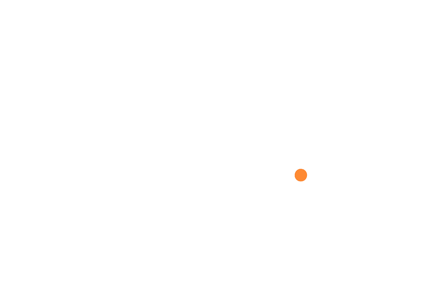 Ritika Bansal